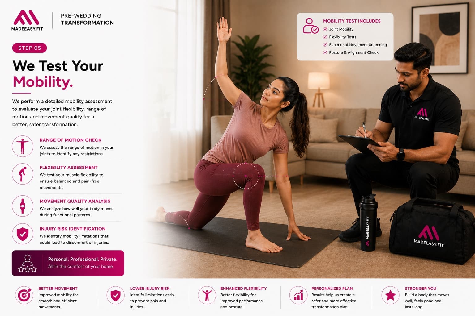 MadeEasy assessment system step 05: We Test Your Mobility.