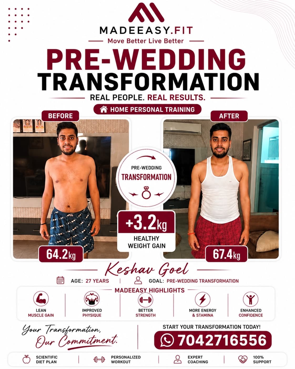Keshav Goel MadeEasy transformation result